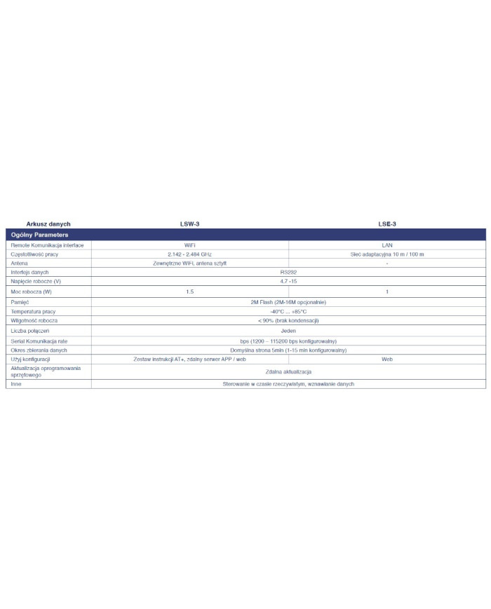 SOFAR Wi-Fi Module LSW-3 (USB)